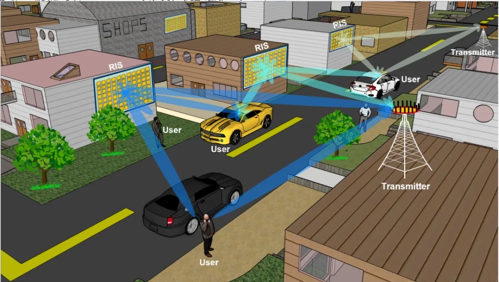 Top Ten Emerging Technologies Set To Change World